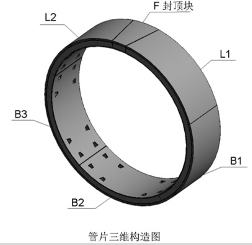 管片三维设计、自动成图